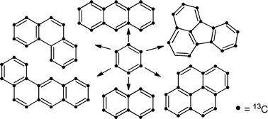 Graphical abstract: Synthesis of uniformly 13C-labeled polycyclic aromatic hydrocarbons