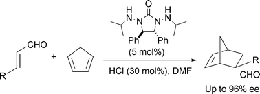 Graphical abstract: A novel hydrazide type organocatalyst for enantioselective Diels–Alder reactions