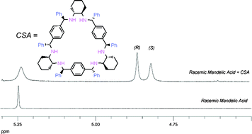 Graphical abstract: C-hexaphenyl-substituted trianglamine as a chiral solvating agent for carboxylic acids