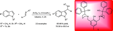 Graphical abstract: Dinuclear zinc catalyzed asymmetric Friedel–Crafts amidoalkylation of indoles with aryl aldimines