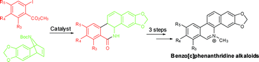 Graphical abstract: Palladium-catalyzed tandem reaction to construct benzo[c]phenanthridine: application to the total synthesis of benzo[c]phenanthridine alkaloids