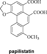 Graphical abstract: First total synthesis of Papilistatin