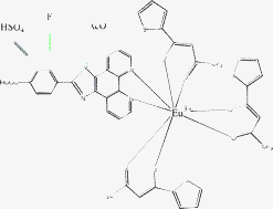 Graphical abstract: Emission response towards three anions (F−, HSO4− and AcO−) by a luminescent europium ternary complex with a 2-arylimidazole–1,10-phenanthroline conjugate