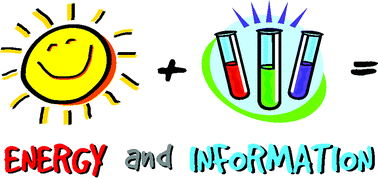 Graphical abstract: Light-powered molecular devices and machines