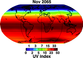 Graphical abstract: UV impacts avoided by the Montreal Protocol