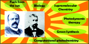 Graphical abstract: Photosciences: a look into the future