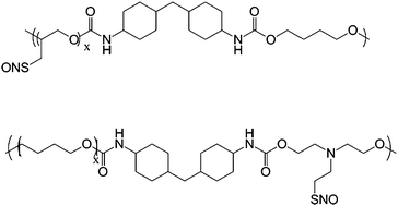 Graphical abstract: Synthesis of nitric oxide-releasing polyurethanes with S-nitrosothiol-containing hard and soft segments