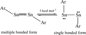 Graphical abstract: Substituent effects in ditetrel alkyne analogues: multiple vs. single bonded isomers