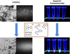 Graphical abstract: Group 9 metal-based inhibitors of β-amyloid (1–40) fibrillation as potential therapeutic agents for Alzheimer's disease