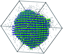 Graphical abstract: A mechanistic view of binary colloidal superlattice formation using DNA-directed interactions