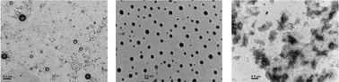 Graphical abstract: Photo-responsive supramolecular self-assembly and disassembly of an azobenzene-containing block copolymer