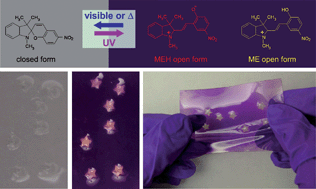 Graphical abstract: Photochromic materials with tunable color and mechanical flexibility