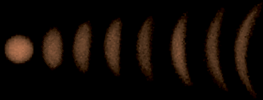 Graphical abstract: Imaging the effects of peptide bio-surfactants on droplet deformation in a Taylor–Couette shear cell