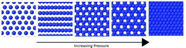 Graphical abstract: Novel ground-state crystals with controlled vacancy concentrations: From kagomé to honeycomb to stripes