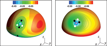 Graphical abstract: Effective interactions and equilibrium configurations of colloidal particles on a sessile droplet