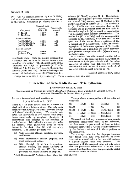 Interaction of free radicals and triethylborine