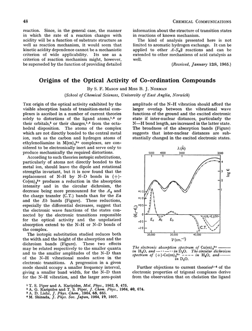 Origins of the optical activity of co-ordination compounds