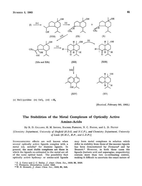 The stabilities of the metal complexes of optically active amino-acids