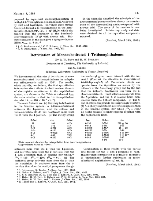 Detritiation of monosubstituted 1-tritionaphthalenes