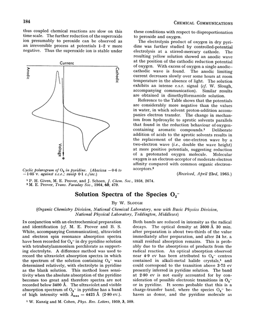 Solution spectra of the species O2–