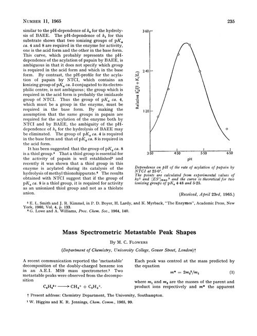 Mass spectrometric metastable peak shapes