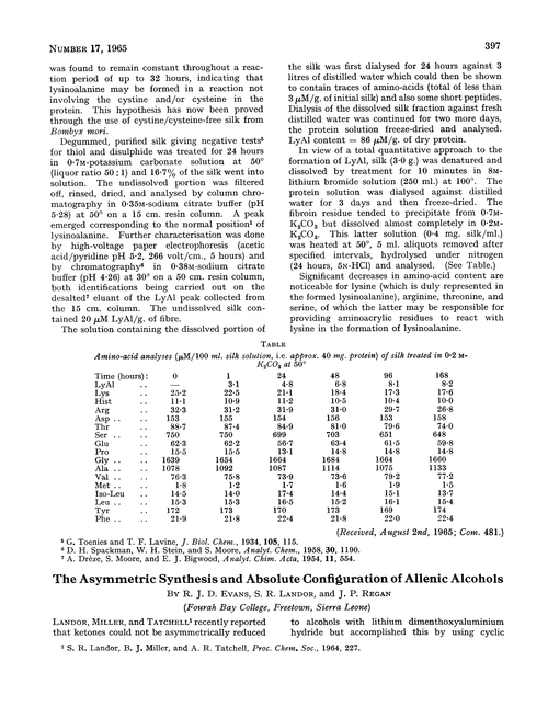 The asymmetric synthesis and absolute configuration of allenic alcohols