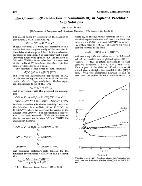 The chromium(II) reduction of vanadium(III) in aqueous perchloric acid solution