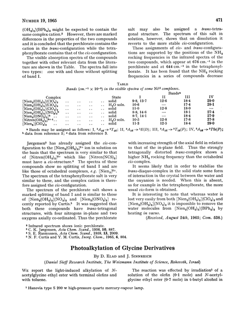 Photoalkylation of glycine derivatives