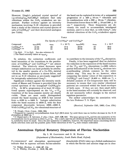 Anomalous optical rotatory dispersion of flavine nucleotides
