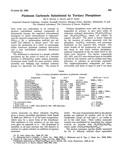 Platinum Carbonyls Substituted By Tertiary Phosphines Chemical Communications London Rsc Publishing