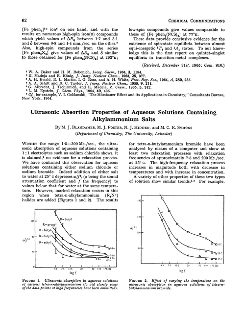 Ultrasonic absorption properties of aqueous solutions containing alkylammonium salts