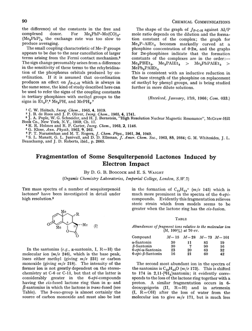 Fragmentation of some sesquiterpenoid lactones induced by electron impact