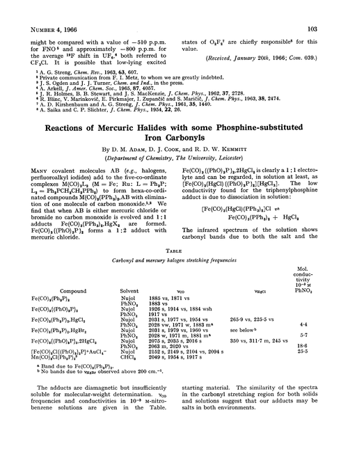 Reaction of mercuric halides with some phosphine-substituted iron carbonyls