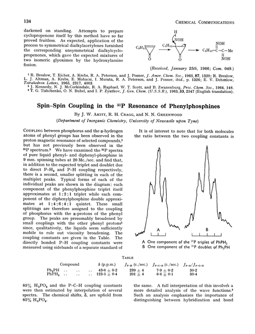 Spin–spin coupling in the 31P resonance of phenylphosphines