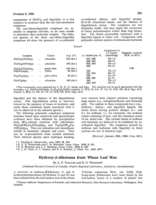 Hydroxy-β-diketones from wheat leaf wax