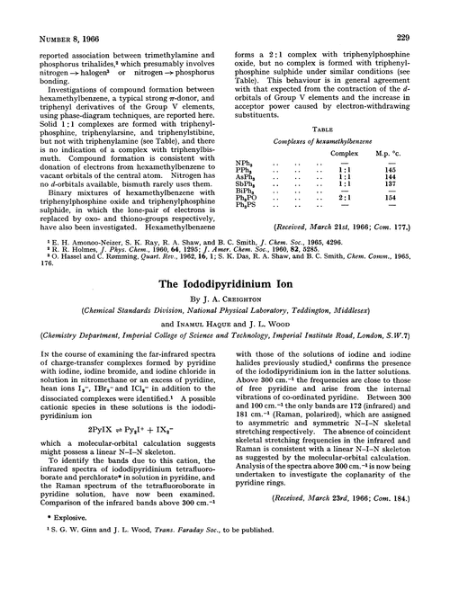 The iododipyridinium ion