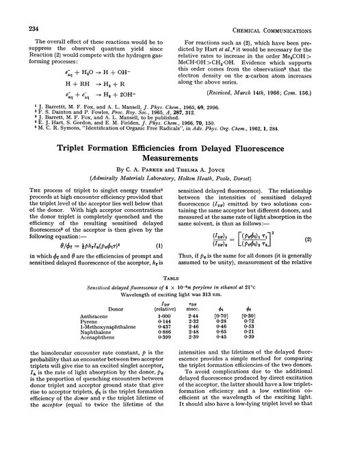Triplet formation efficiencies from delayed fluorescence measurements