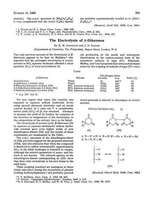 The electrolysis of β-diketones