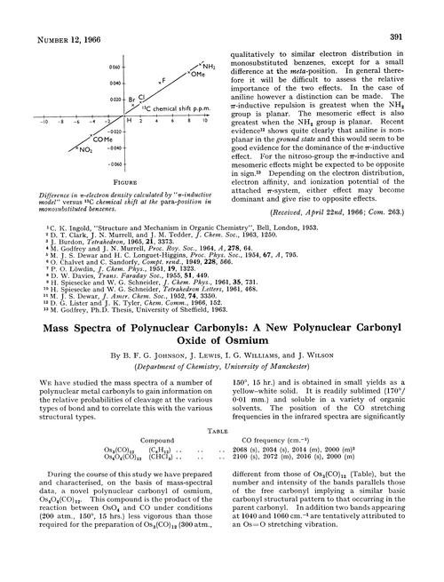 Mass spectra of polynuclear carbonyls: a new polynuclear carbonyl oxide of osmium