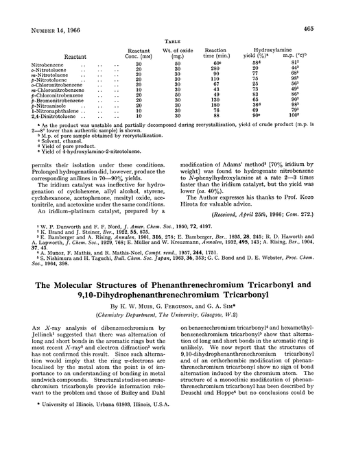 The molecular structures of phenanthrenechromium tricarbonyl and 9,10-dihydrophenanthrenechromium tricarbonyl