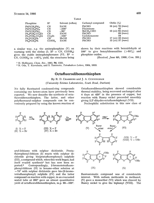 Octafluorodibenzothiophen
