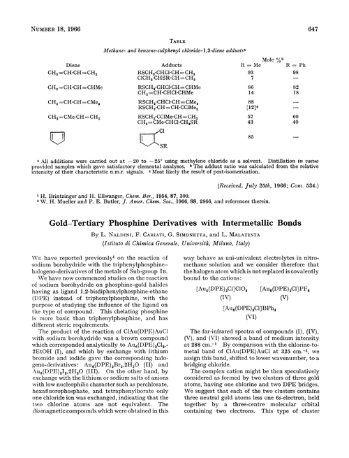 Gold–tertiary phosphine derivatives with intermetallic bonds