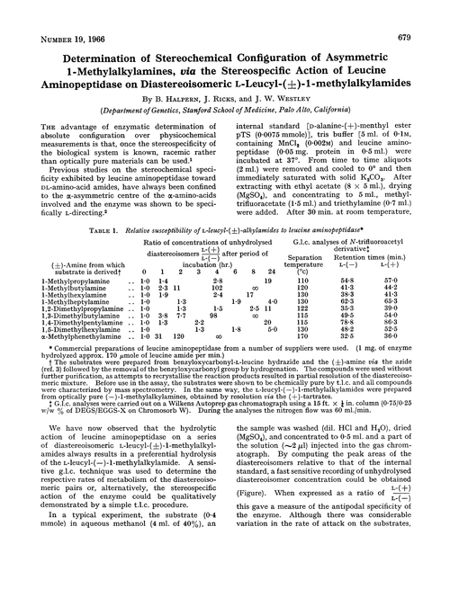 Determination of stereochemical configuration of asymmetric 1-methylalkylamines, via the stereospecific action of leucine aminopeptidase on diastereoisomeric L-leucyl-(±)-1-methylalkylamides
