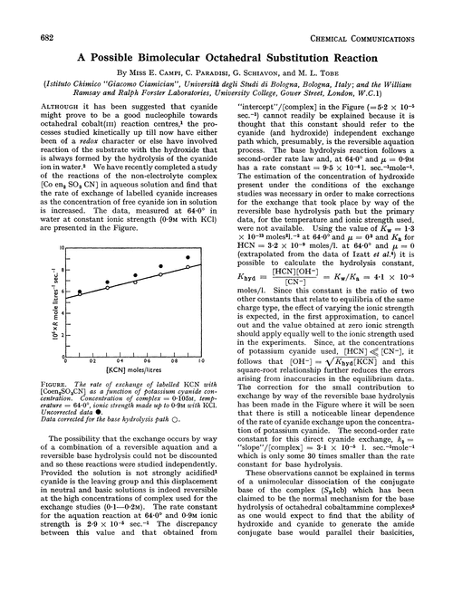 A possible bimolecular octahedral substitution reaction