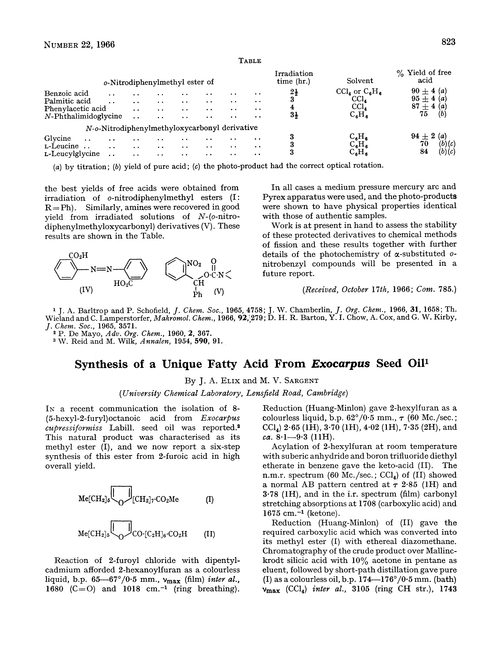 Synthesis of a unique fatty acid from Exocarpus seed oil