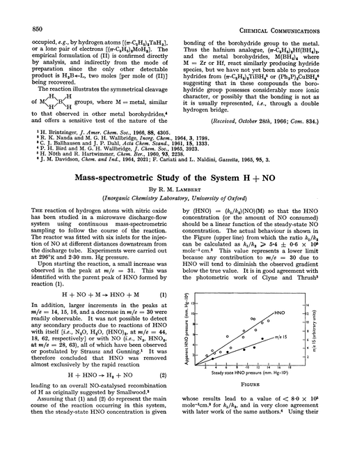 Mass-spectrometric study of the system H + NO