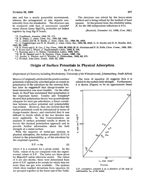 Origin of surface potentials in physical adsorption