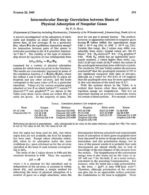 Intermolecular energy correlation between heats of physical adsorption of nonpolar gases