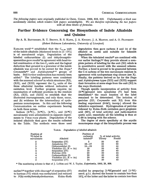 Further evidence concerning the biosynthesis of indole alkaloids and quinine