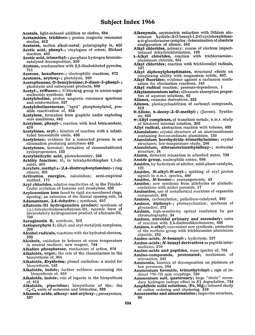 Subject index 1966